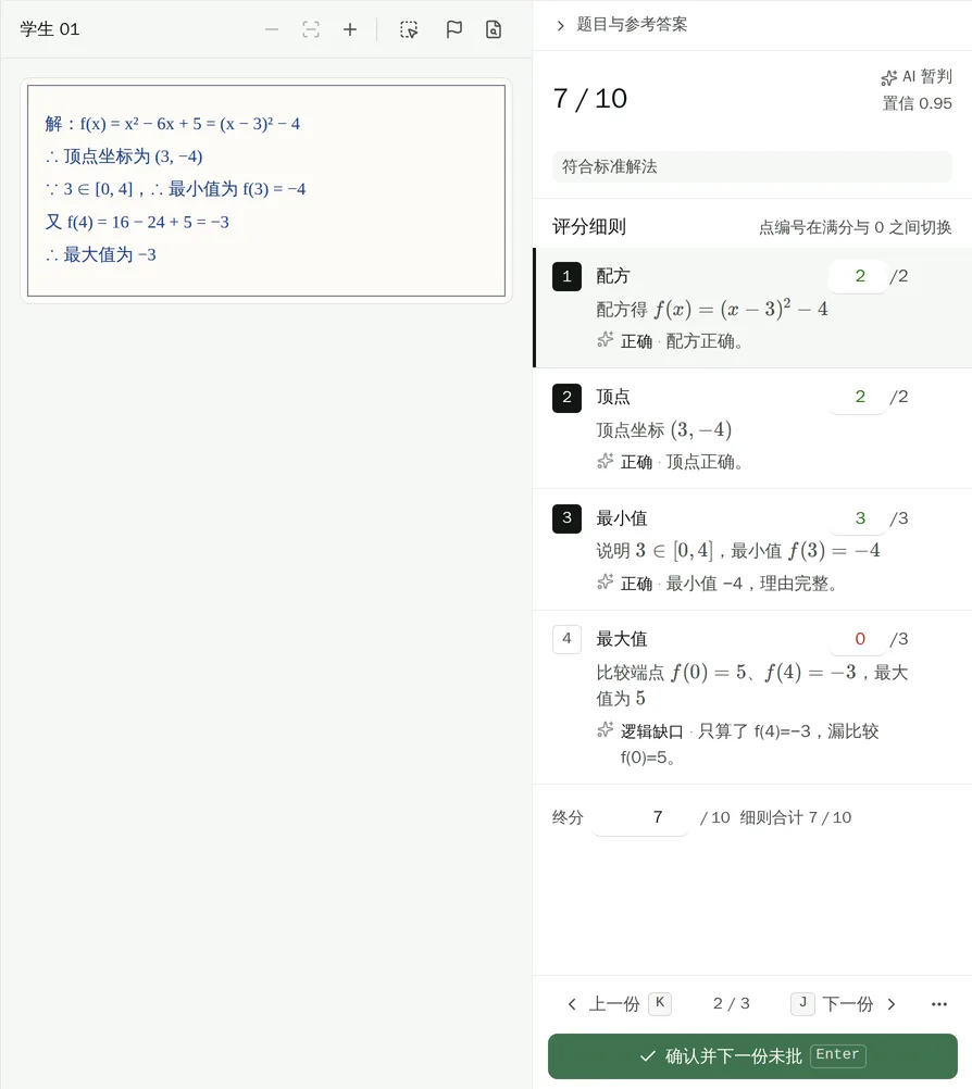 按题批改:左边是学生的手写答卷,右边是 AI 暂判的评分细则,老师确认后定分