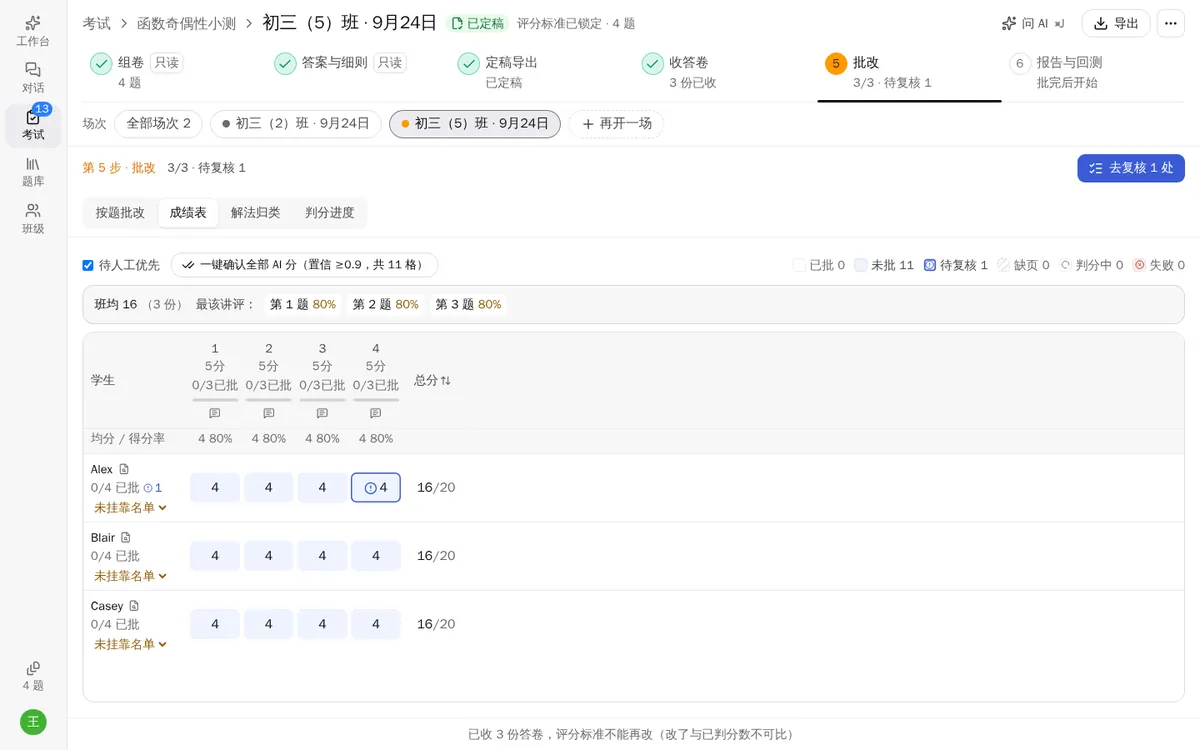 改卷页：成绩表按学生逐题列出 AI 分，待复核的格单独标出